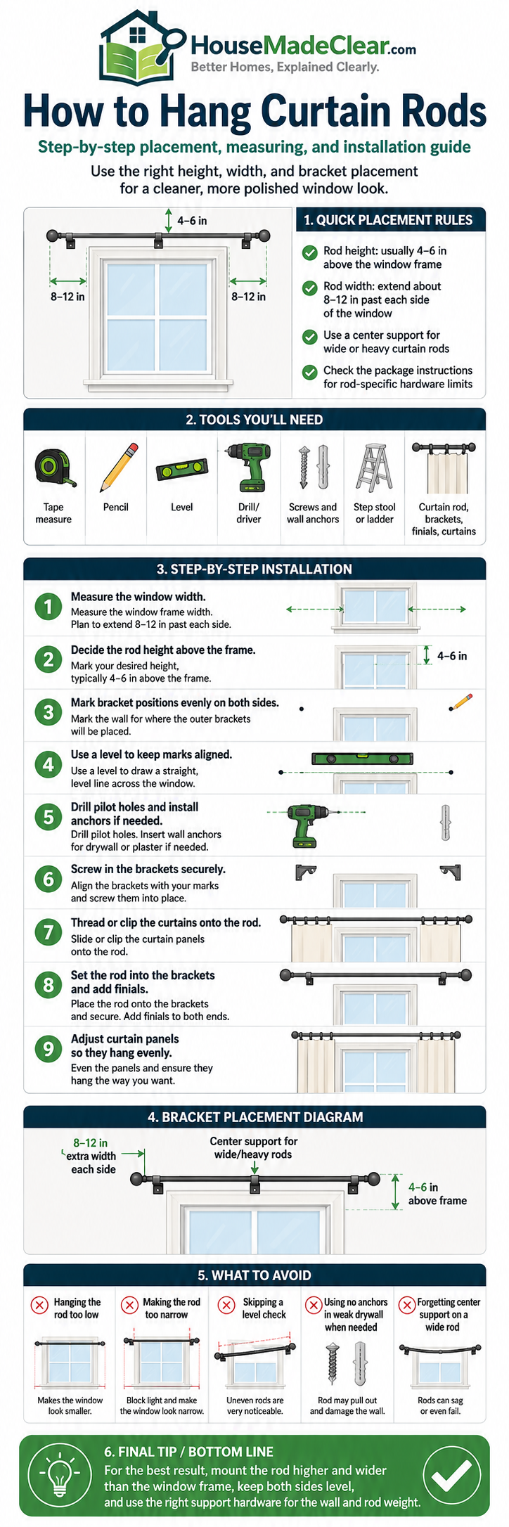 How High to Hang Curtain Rods