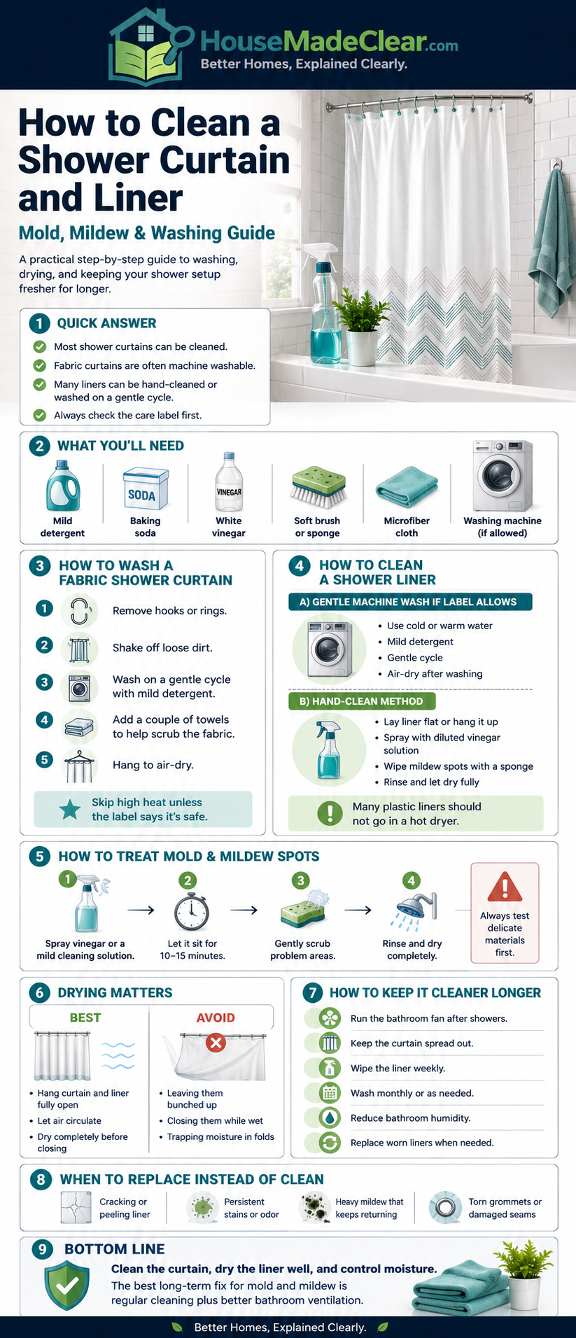 How to Clean Mold Off a Shower Curtain