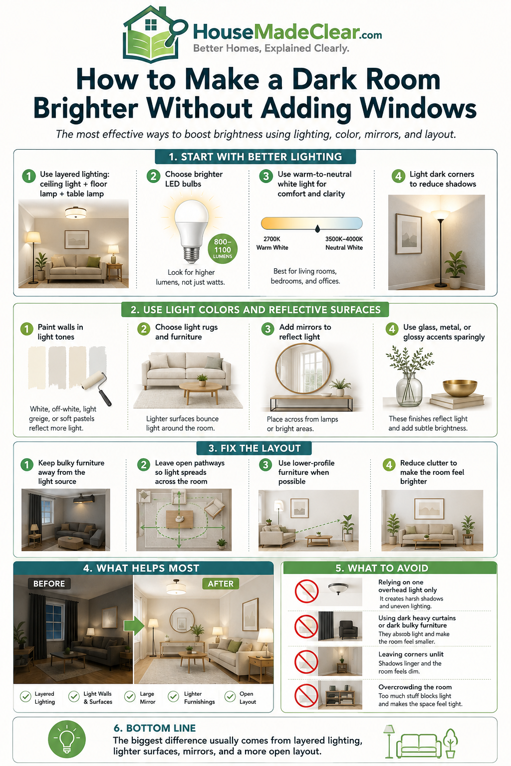 How to Make a Dark Room Brighter Without Adding Windows