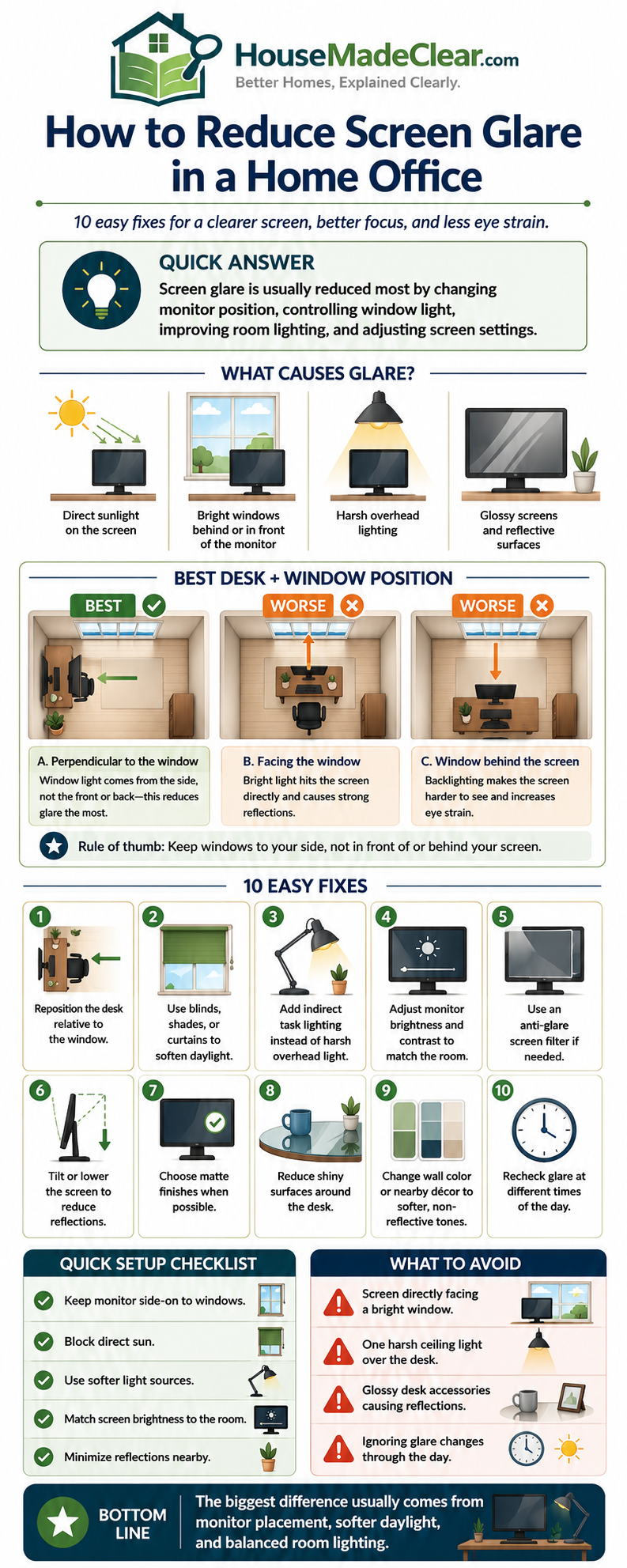 Reduce Glare Before Increasing Monitor Brightness