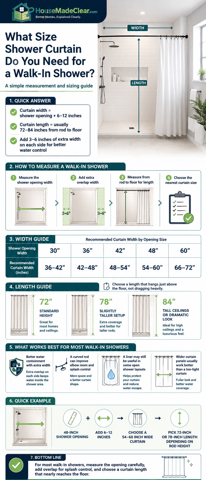 Shower Curtain for Walk-In Shower