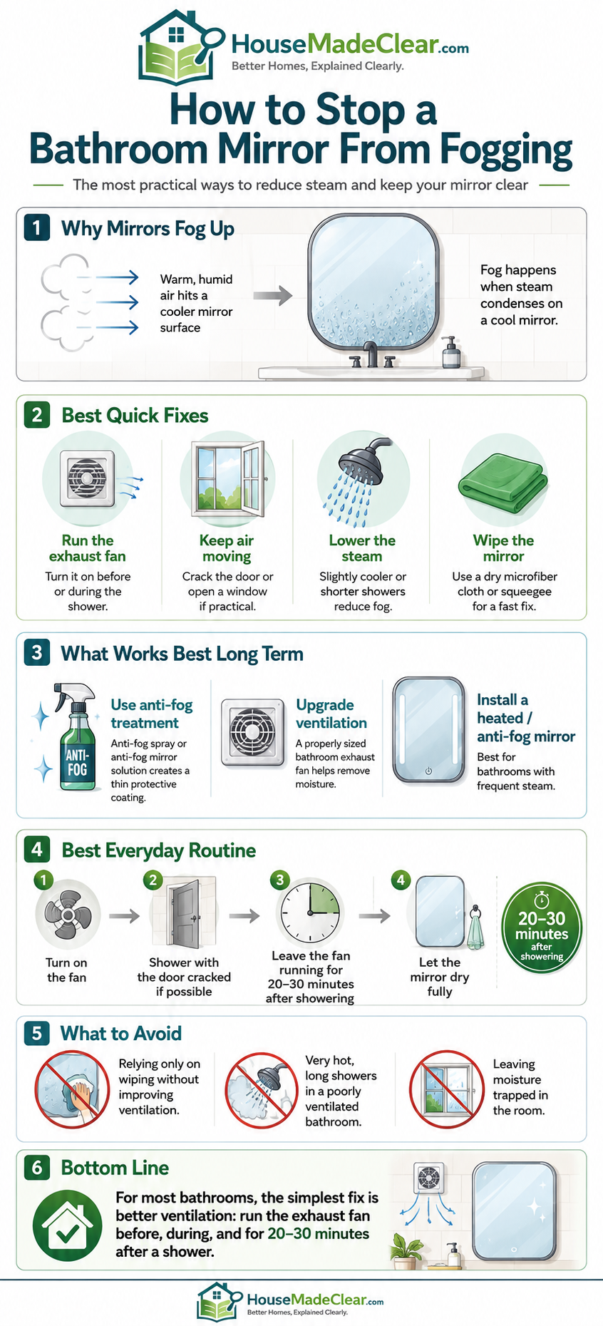 Stop your bathroom mirror from fogging with better ventilation, lower shower steam, anti-fog solutions and practical ways to control bathroom moisture