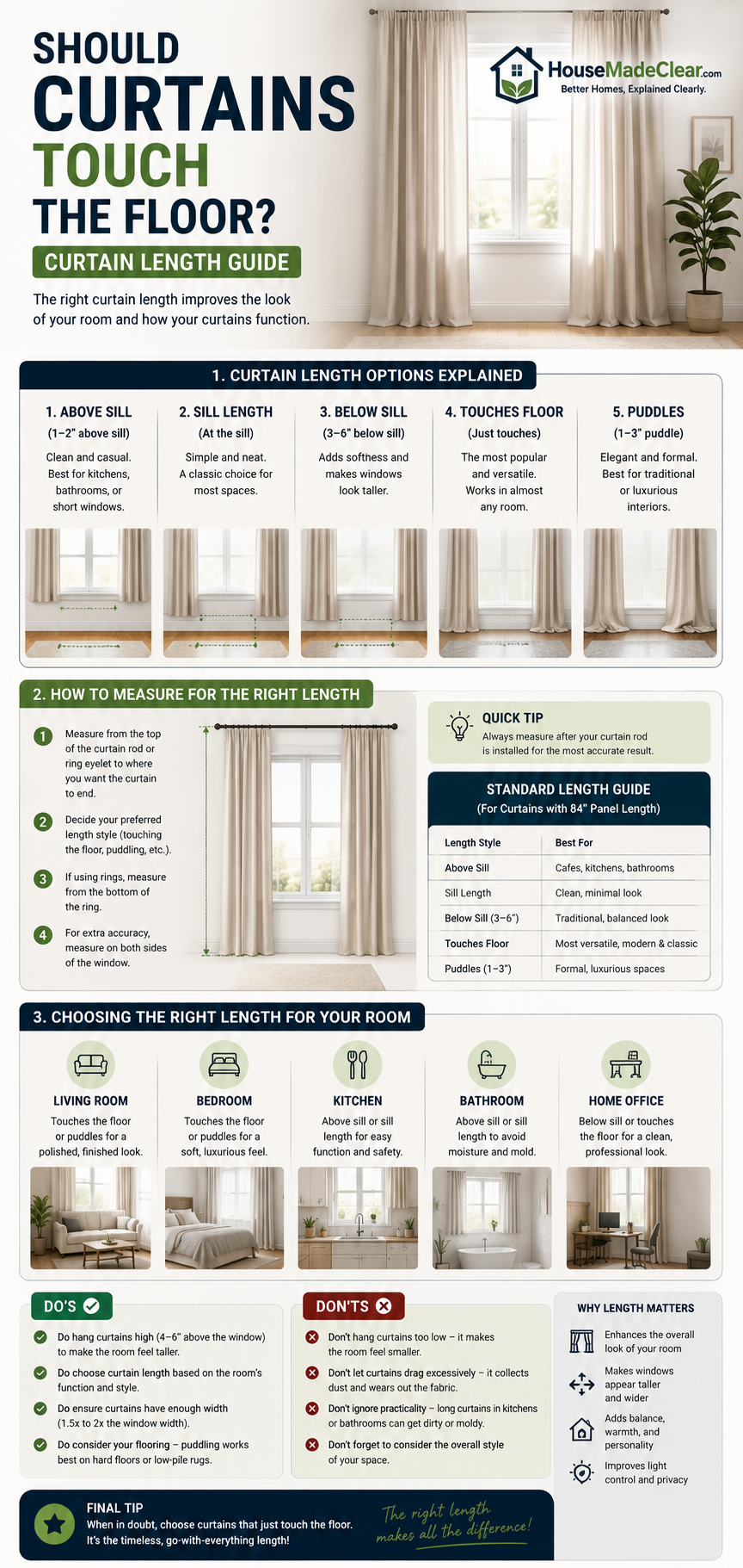 common curtain lengths