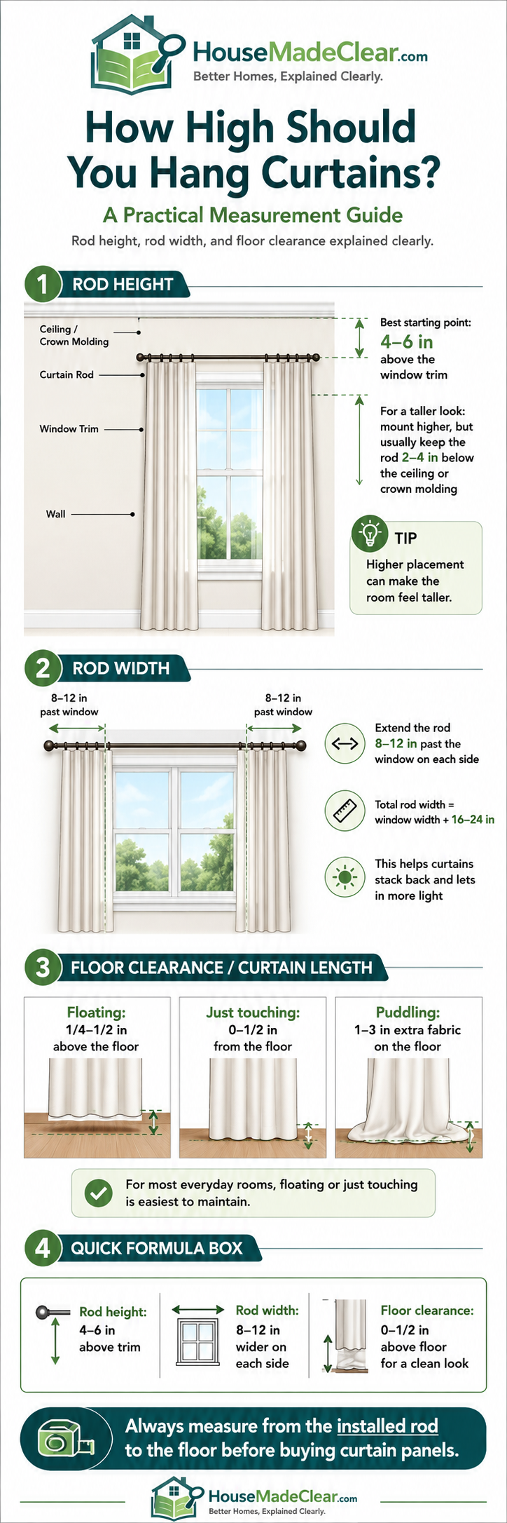 How High Should You Hang Curtains With an 8-Foot Ceiling?