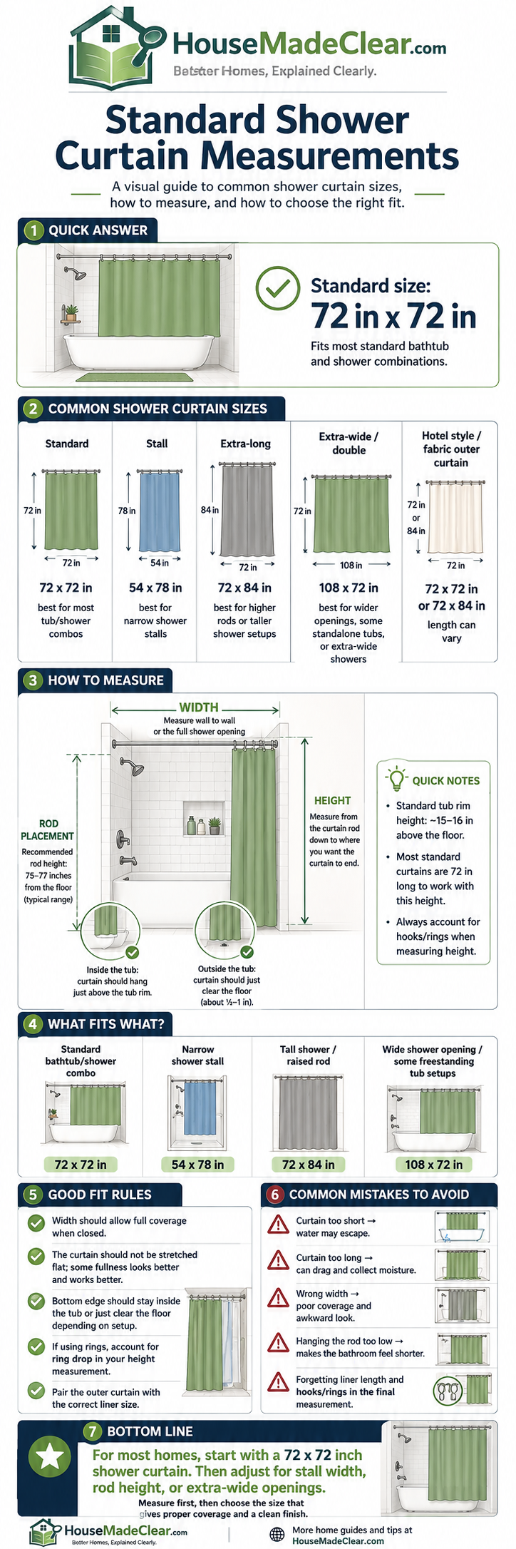 what are the measurements of a standard shower curtain