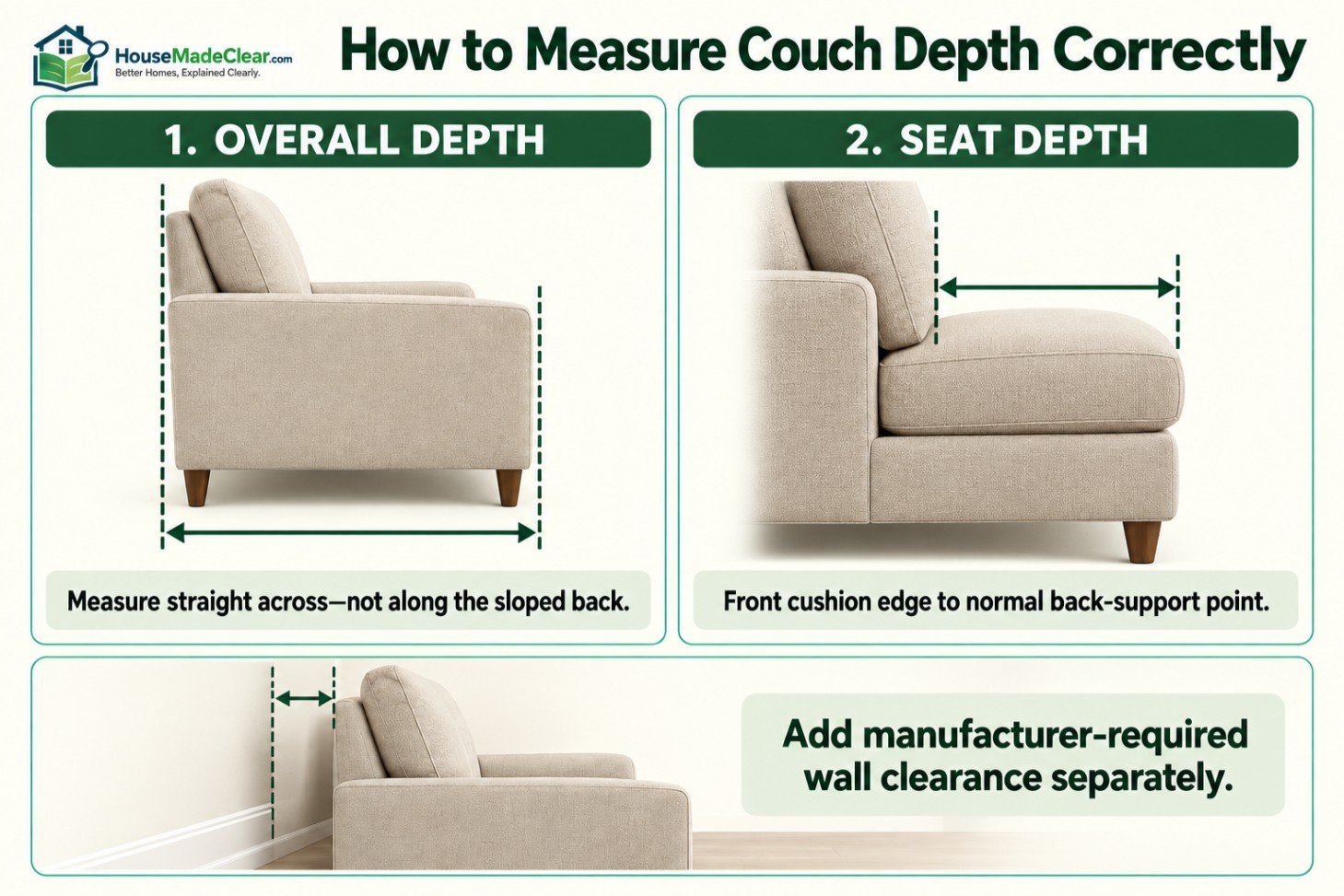 Measuring overall couch depth and usable seat depth with the normal back cushions installed