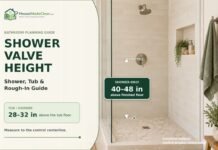 Standard Shower Valve Height: Shower, Tub & Rough-In Guide Shower valve height guide showing a 40–48-inch shower-only planning range and a 28–32-inch tub/shower planning range